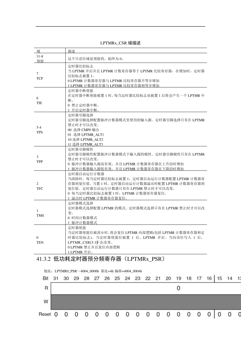 K60(Rev6Ch41LPTMR)_第3页