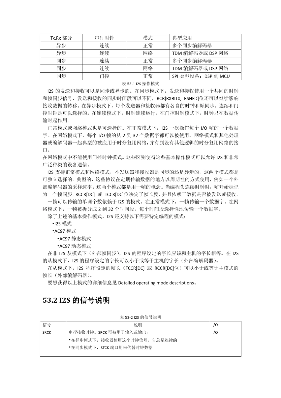 K60(Rev6Ch53I2S)_第3页