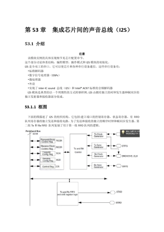 K60(Rev6Ch53I2S)
