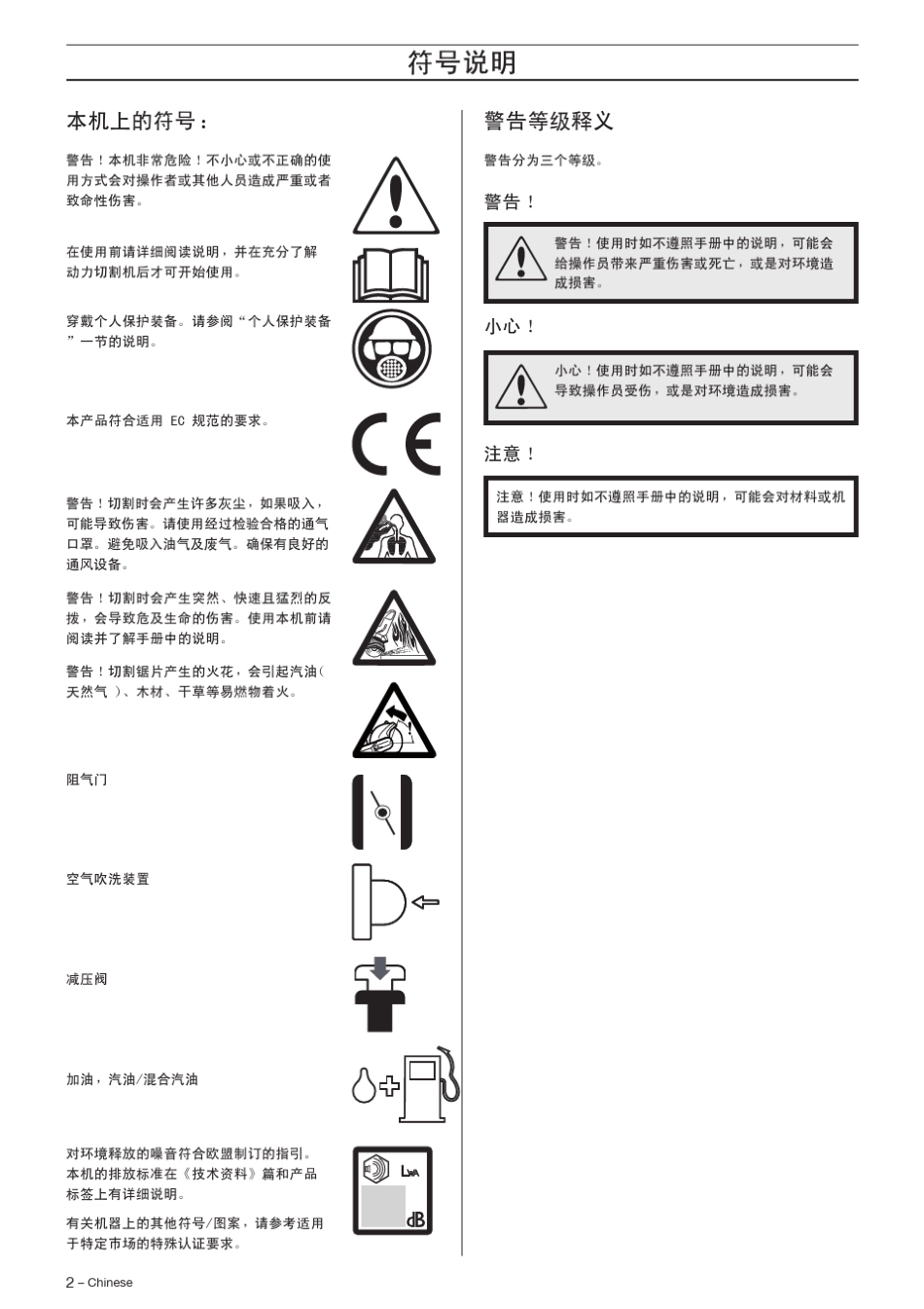 K760动力切割机维修手册_第2页