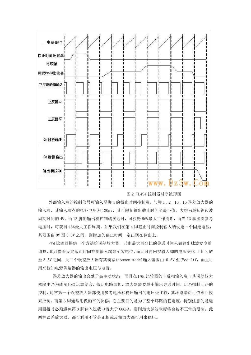 KA7500B,TL494中文资料_第3页
