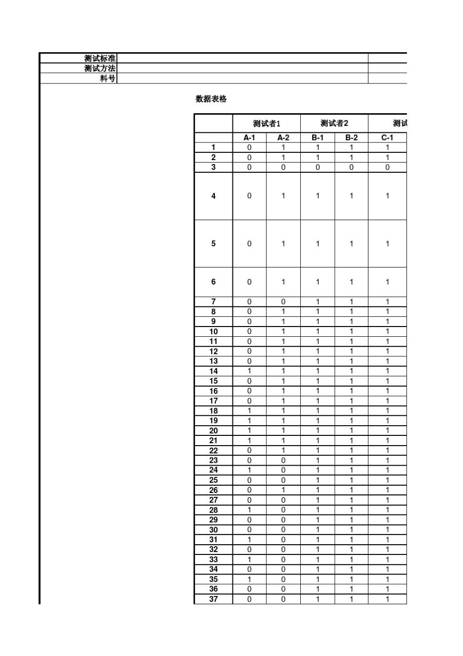 KAPPA测试,盲点测试计算表格_第1页