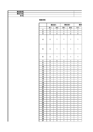 KAPPA测试,盲点测试计算表格