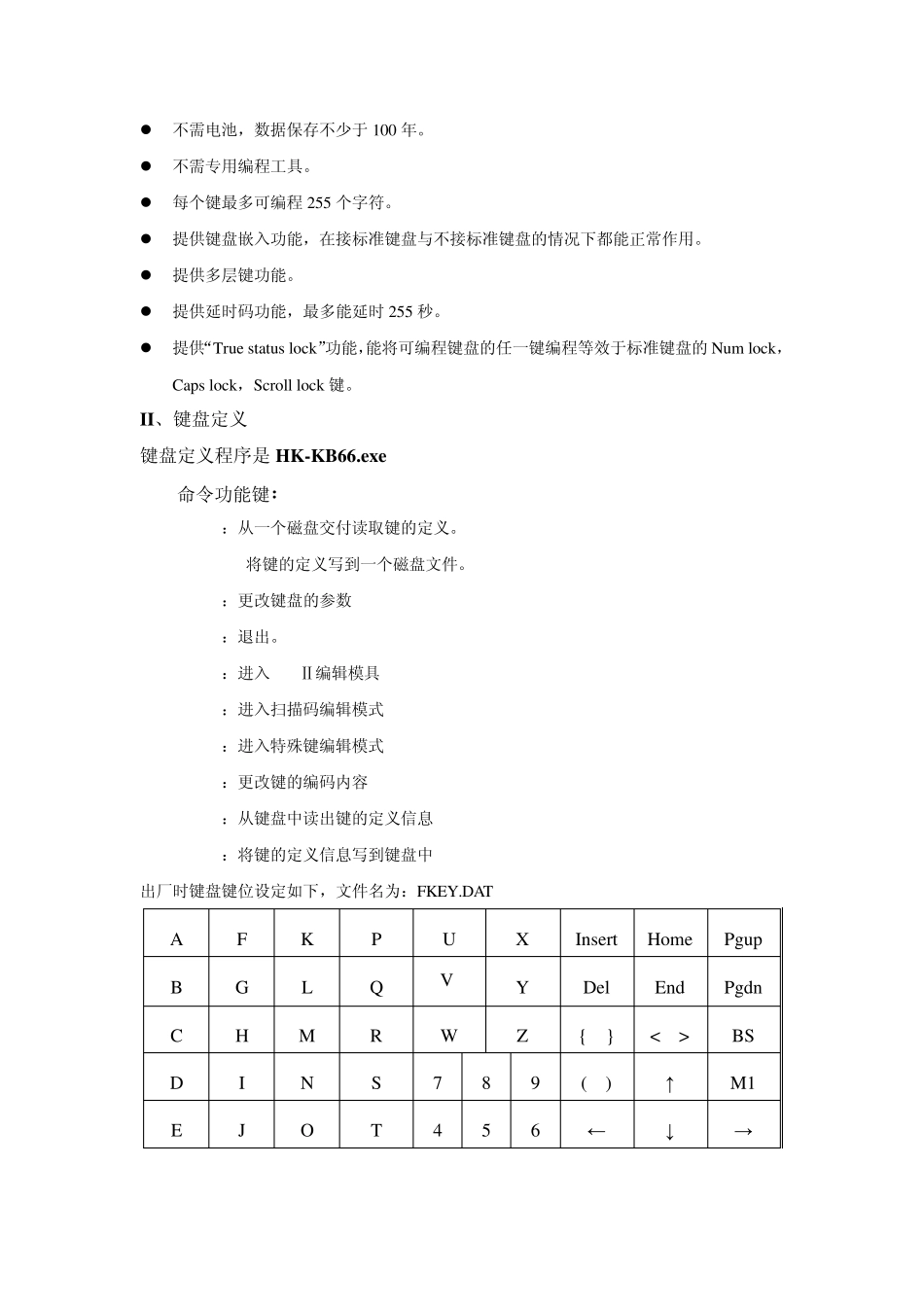 KB66M键盘可编程键盘_第2页