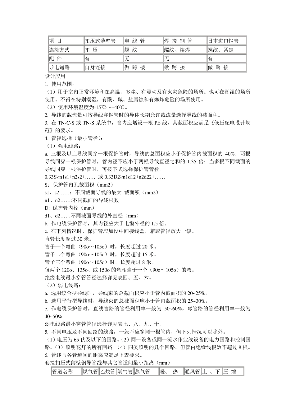 KBG管施工工艺及材料规格_第2页