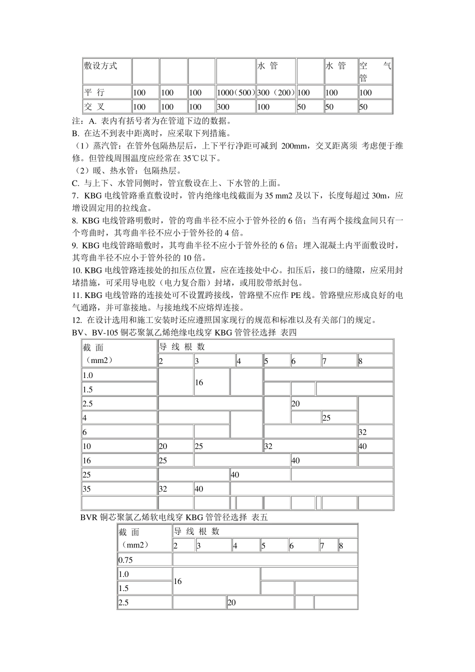 KBG管施工工艺及材料规格_第3页