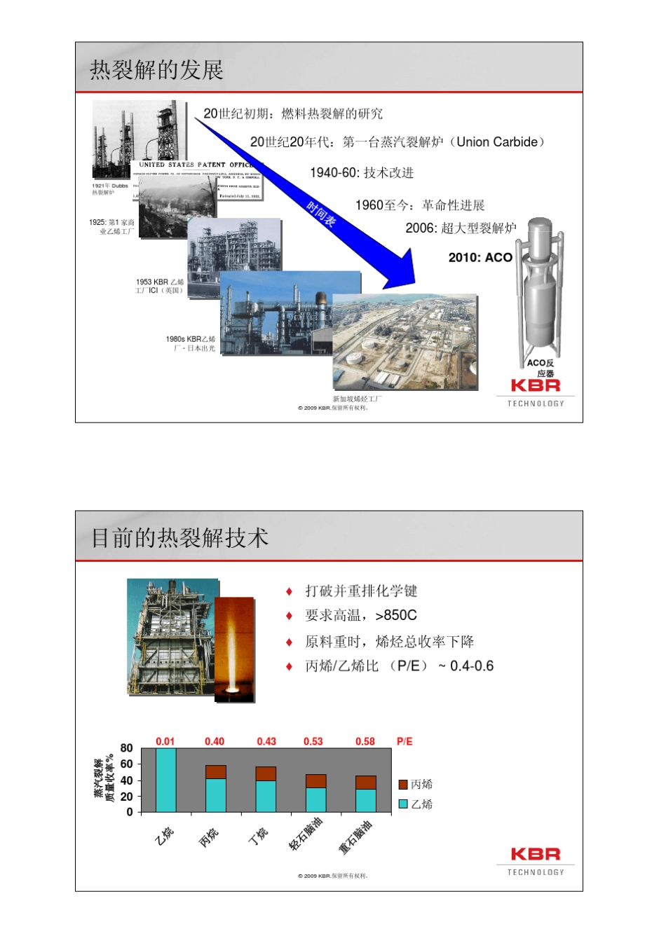 KBR高级催化裂化制烯烃工艺_第2页