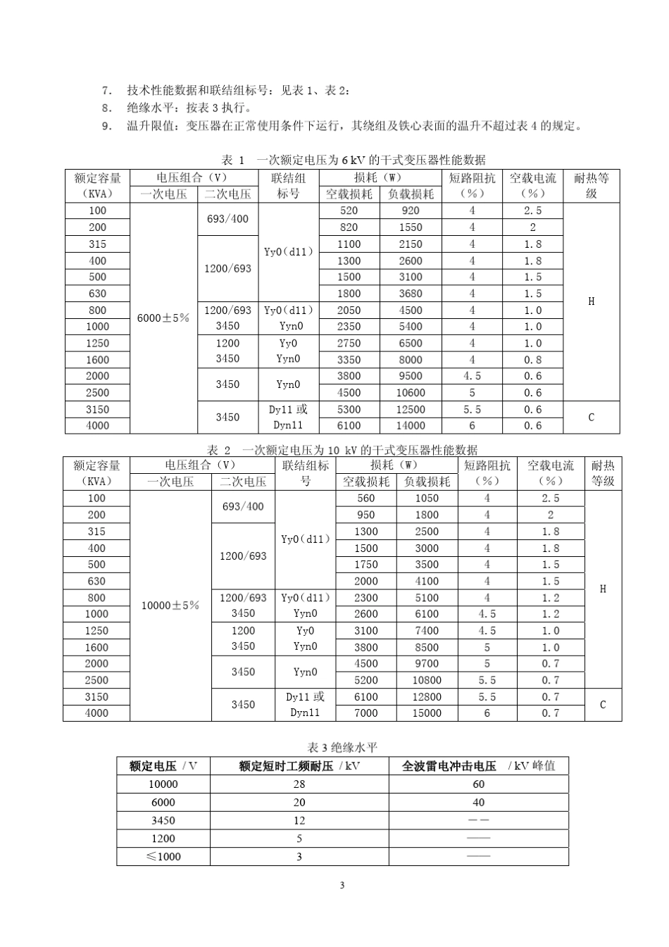 KBSGZY2T矿用隔爆型移动变电站_第3页