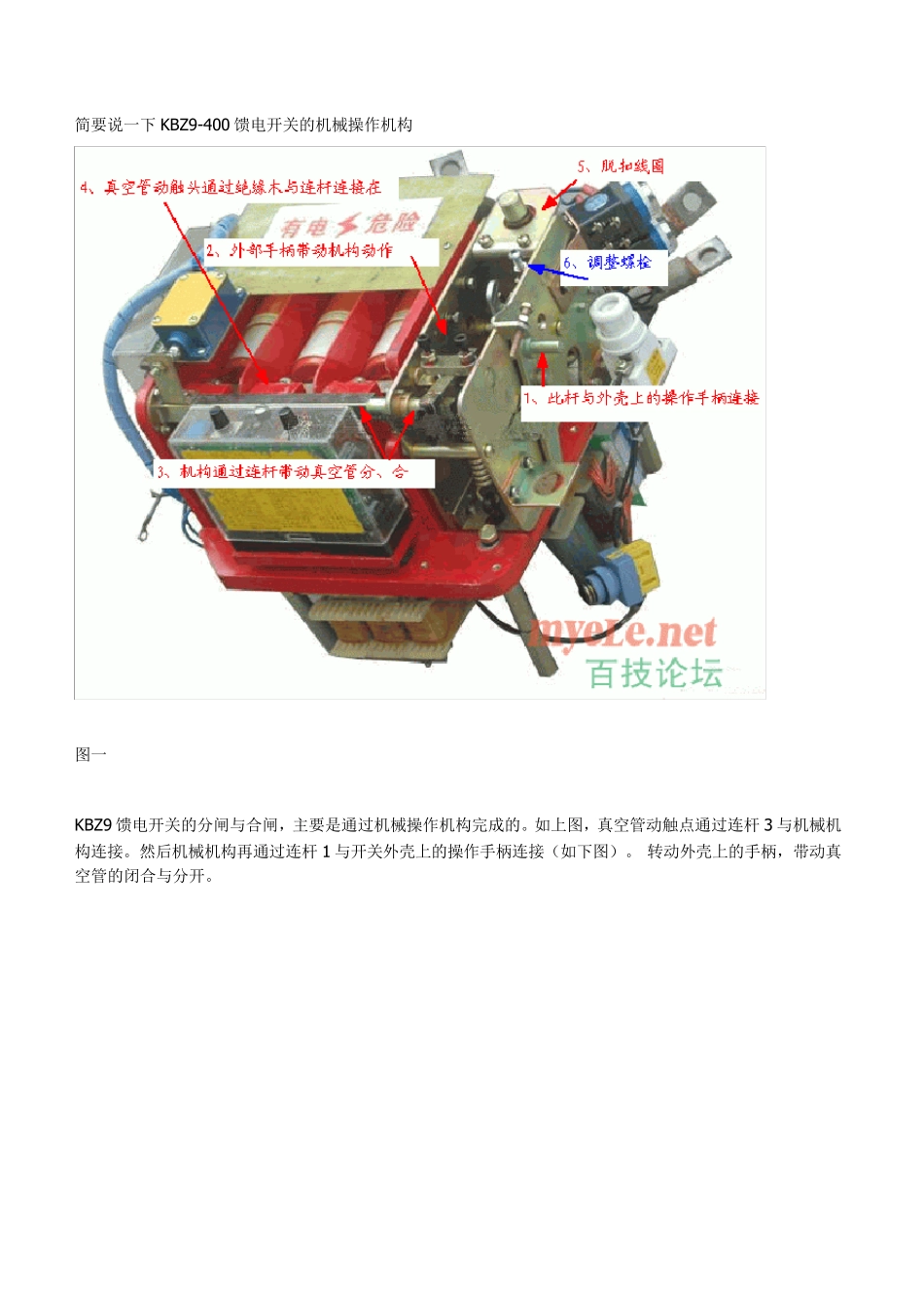 KBZ9400馈电开关原理及维修_第1页