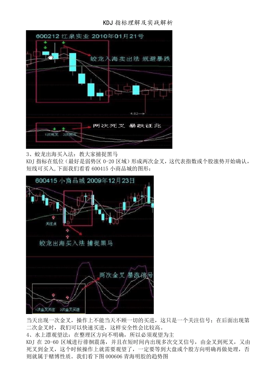 KDJ指标理解及实例解析_第3页