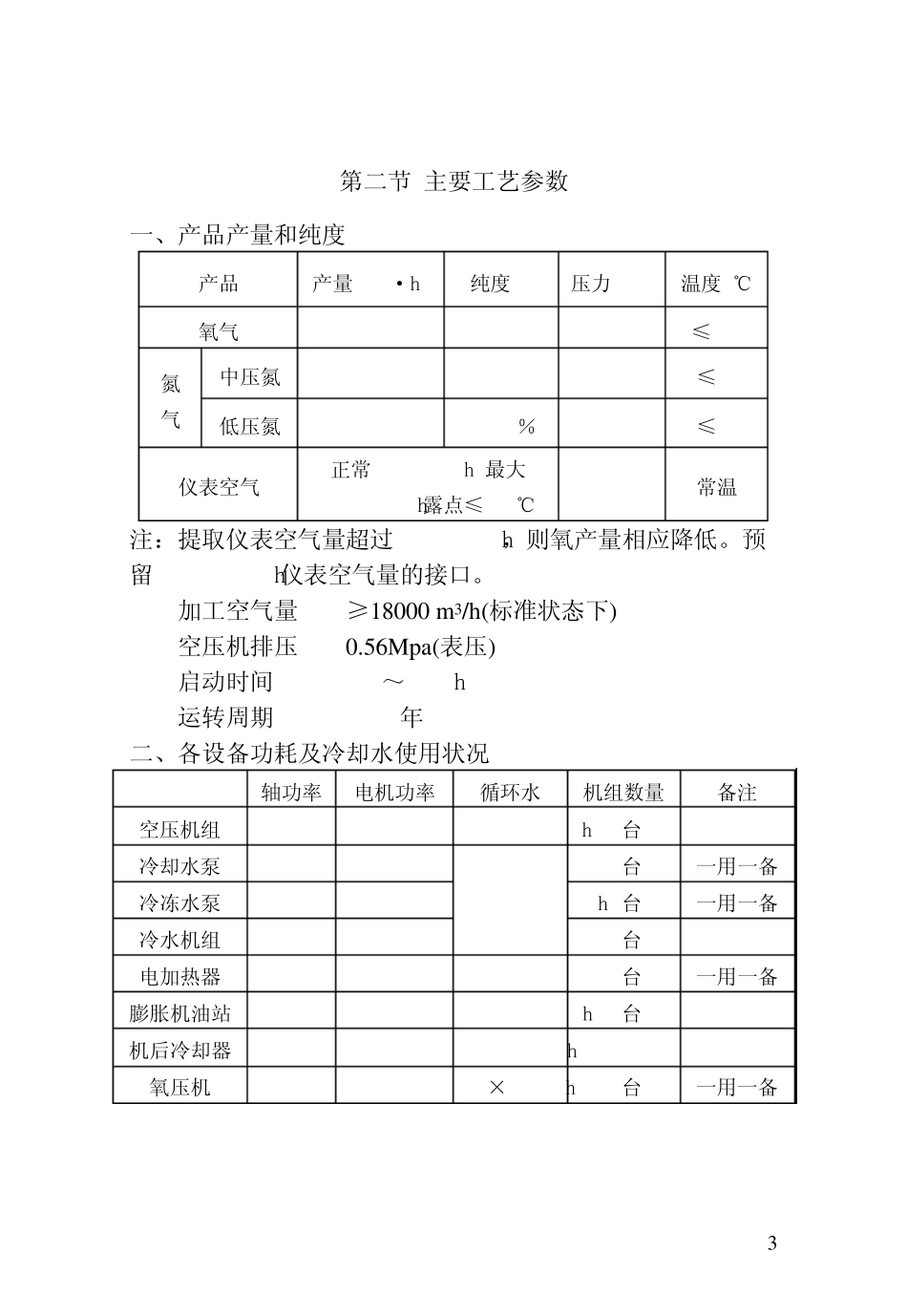 KDON6000、11000型空分装置操作规程_第3页