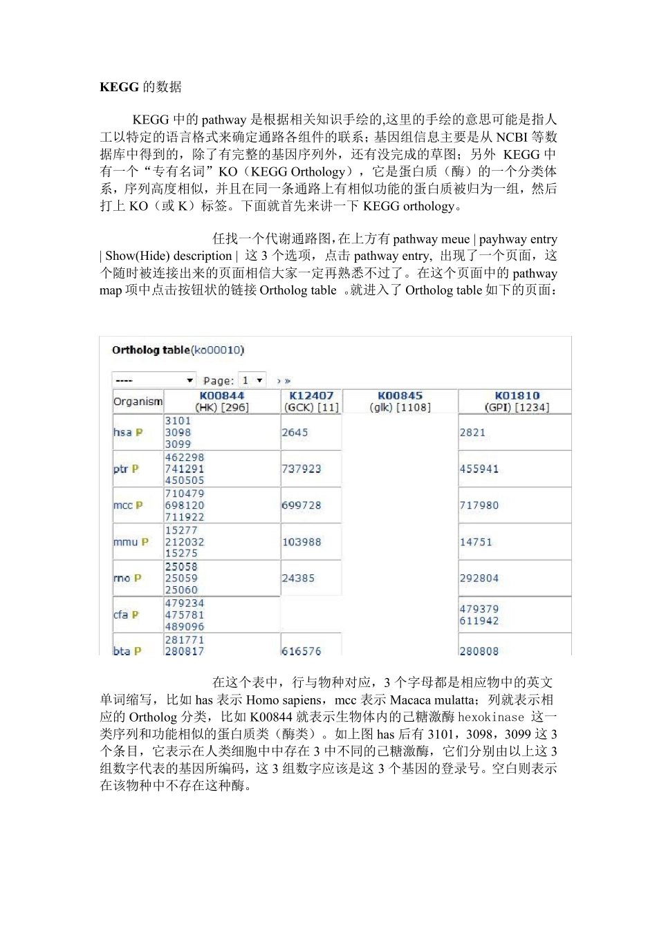 KEGG数据库的使用说明_第1页