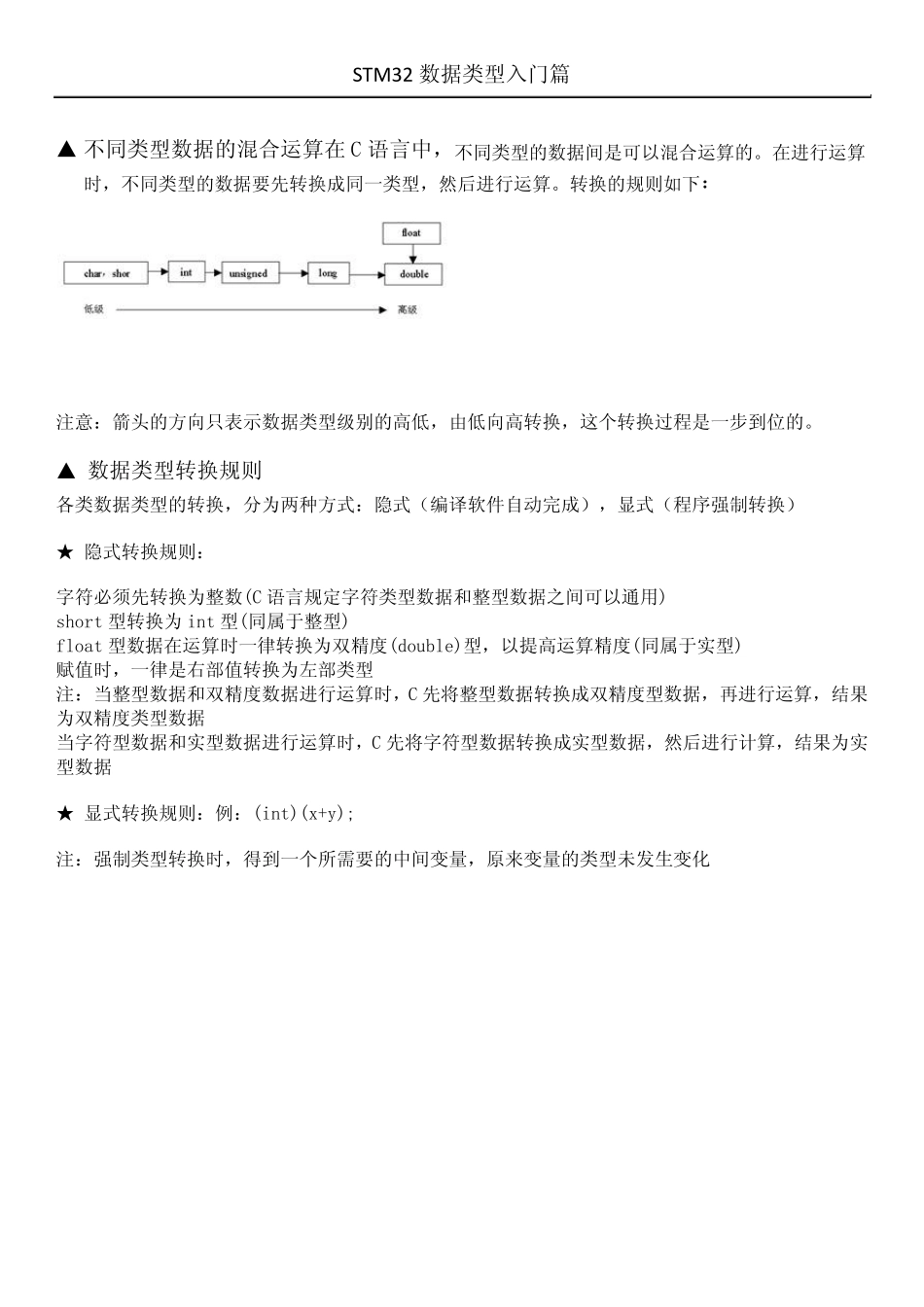 KEILMDK和STM32的数据类型之入门篇_第3页