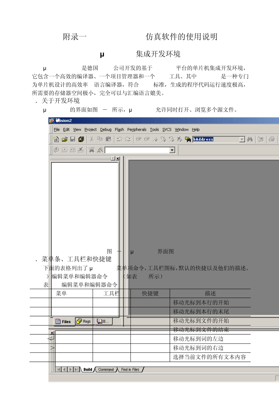 Keil_uVision2仿真软件的使用说明_第1页