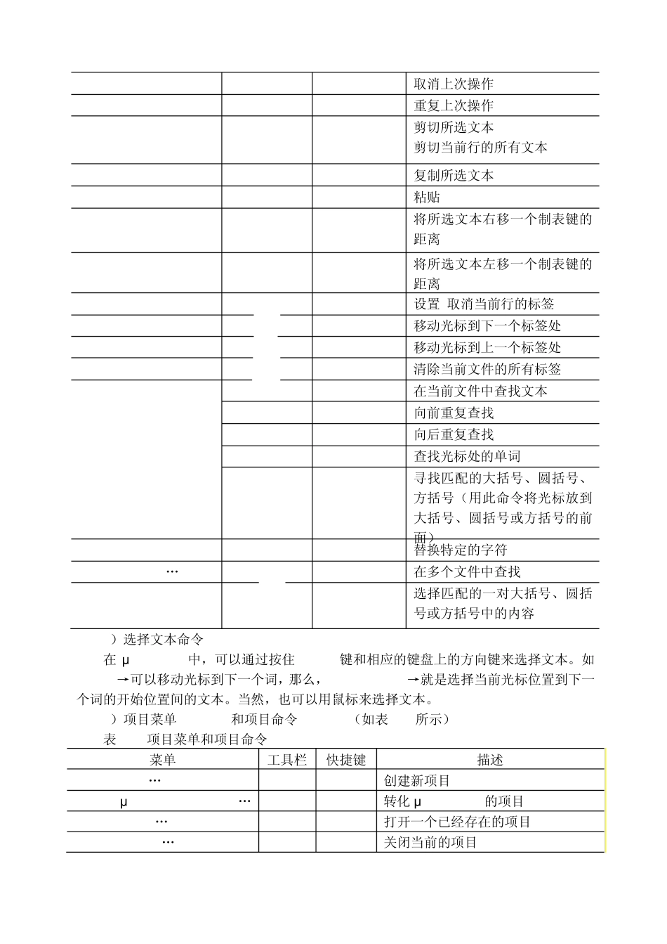 Keil_uVision2仿真软件的使用说明_第2页
