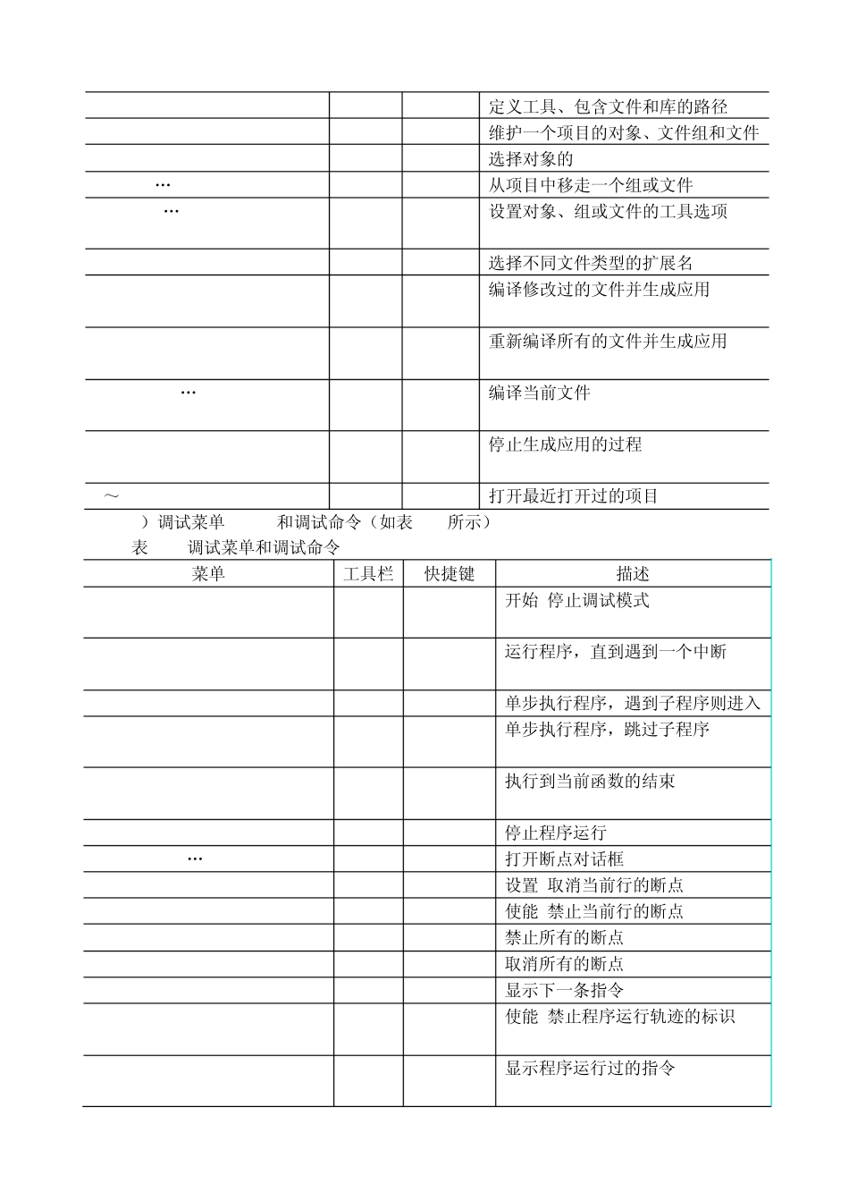 Keil_uVision2仿真软件的使用说明_第3页