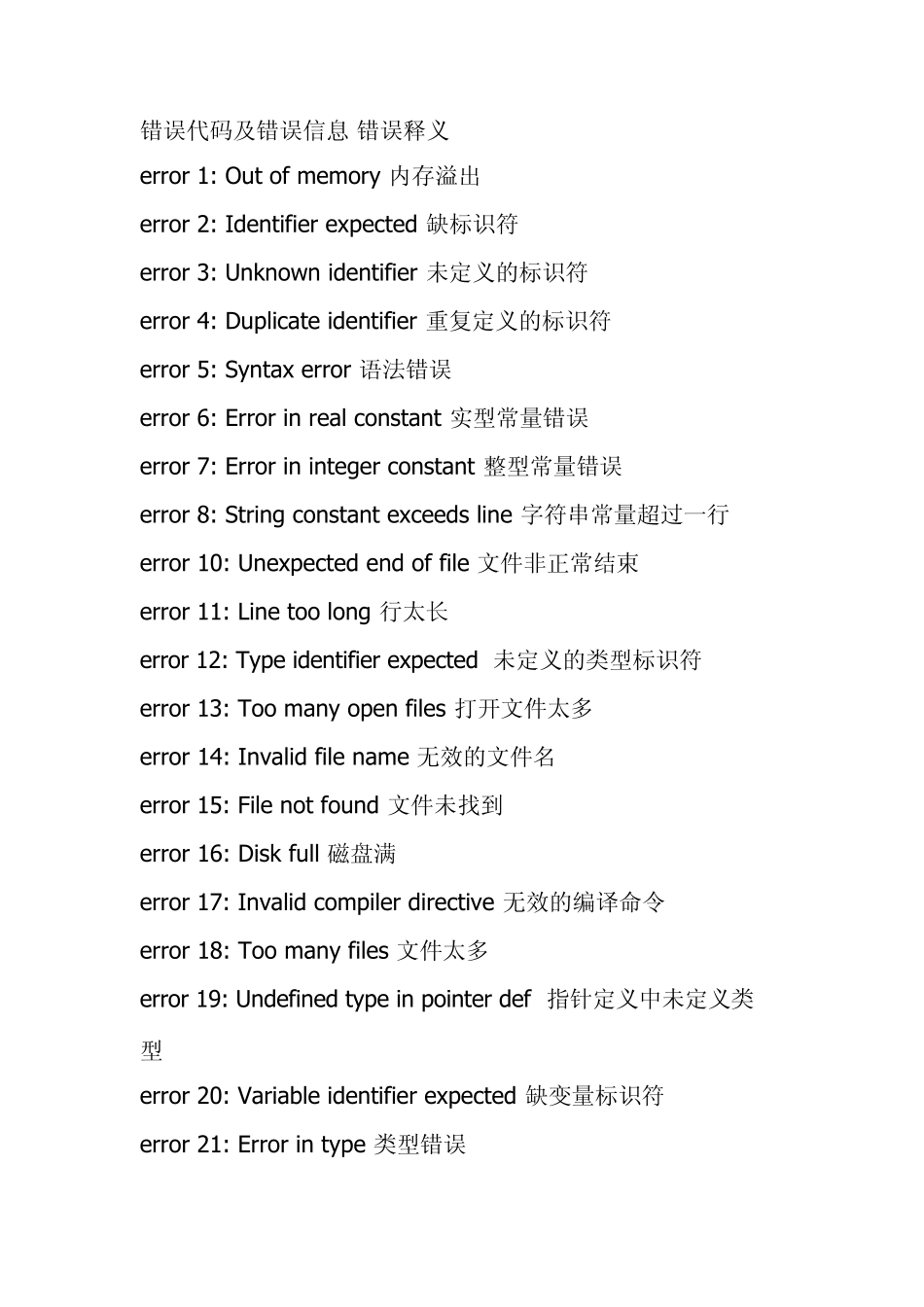 KEIL软件错误代码及错误信息_第1页