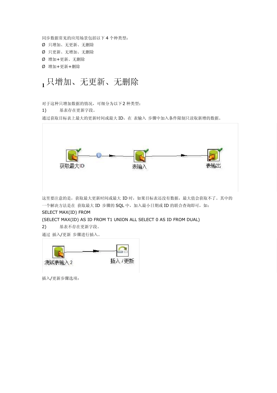 kettle实现表同步_第1页