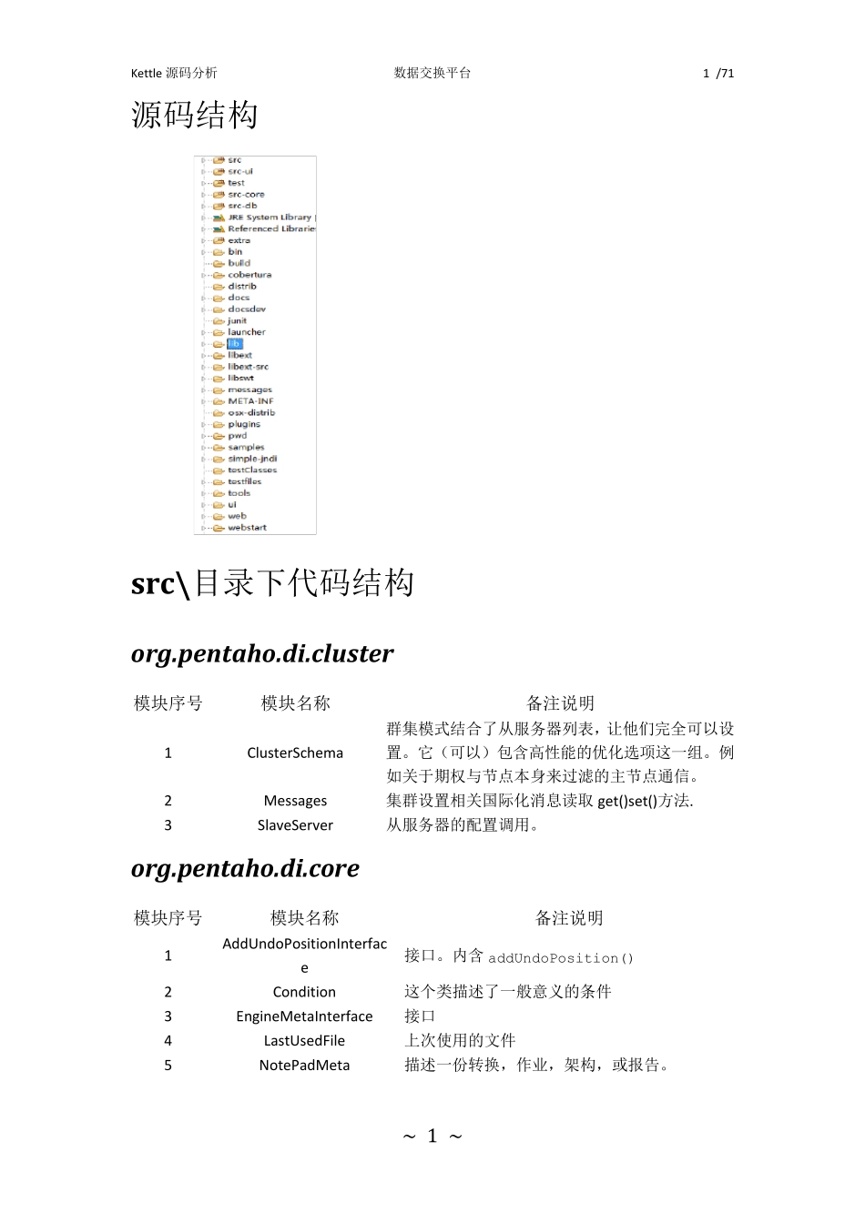 Kettle源码分析_(详包)_第2页