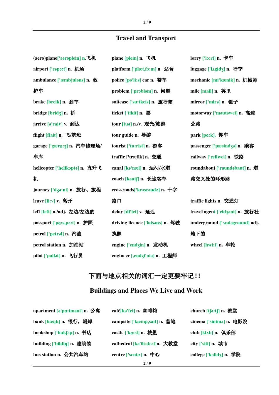 ket分类词汇表(带音标)_第2页