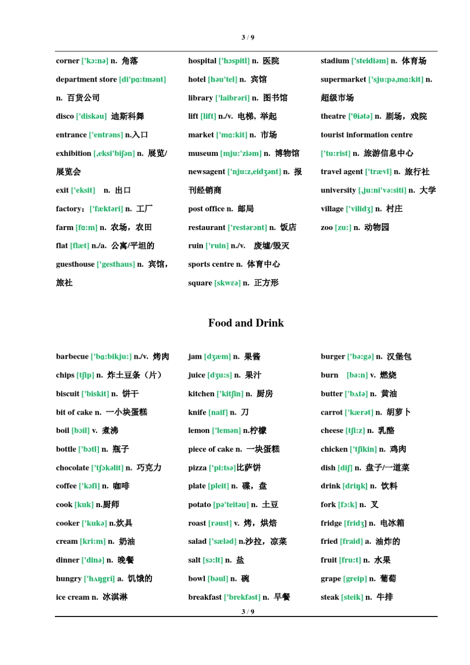 ket分类词汇表(带音标)_第3页