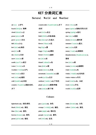 ket分类词汇表(带音标)