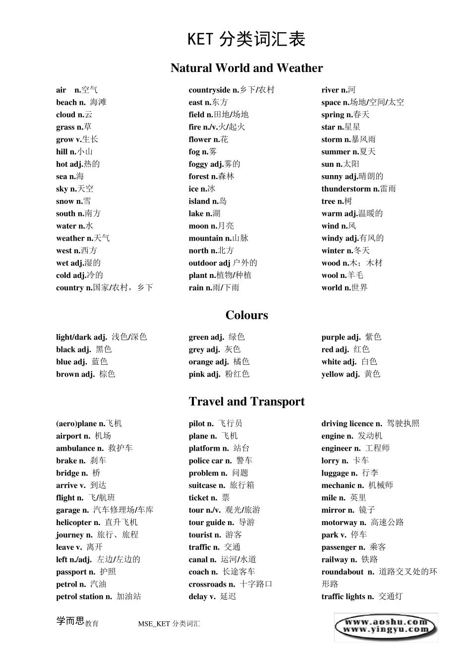 ket分类词汇表_第1页