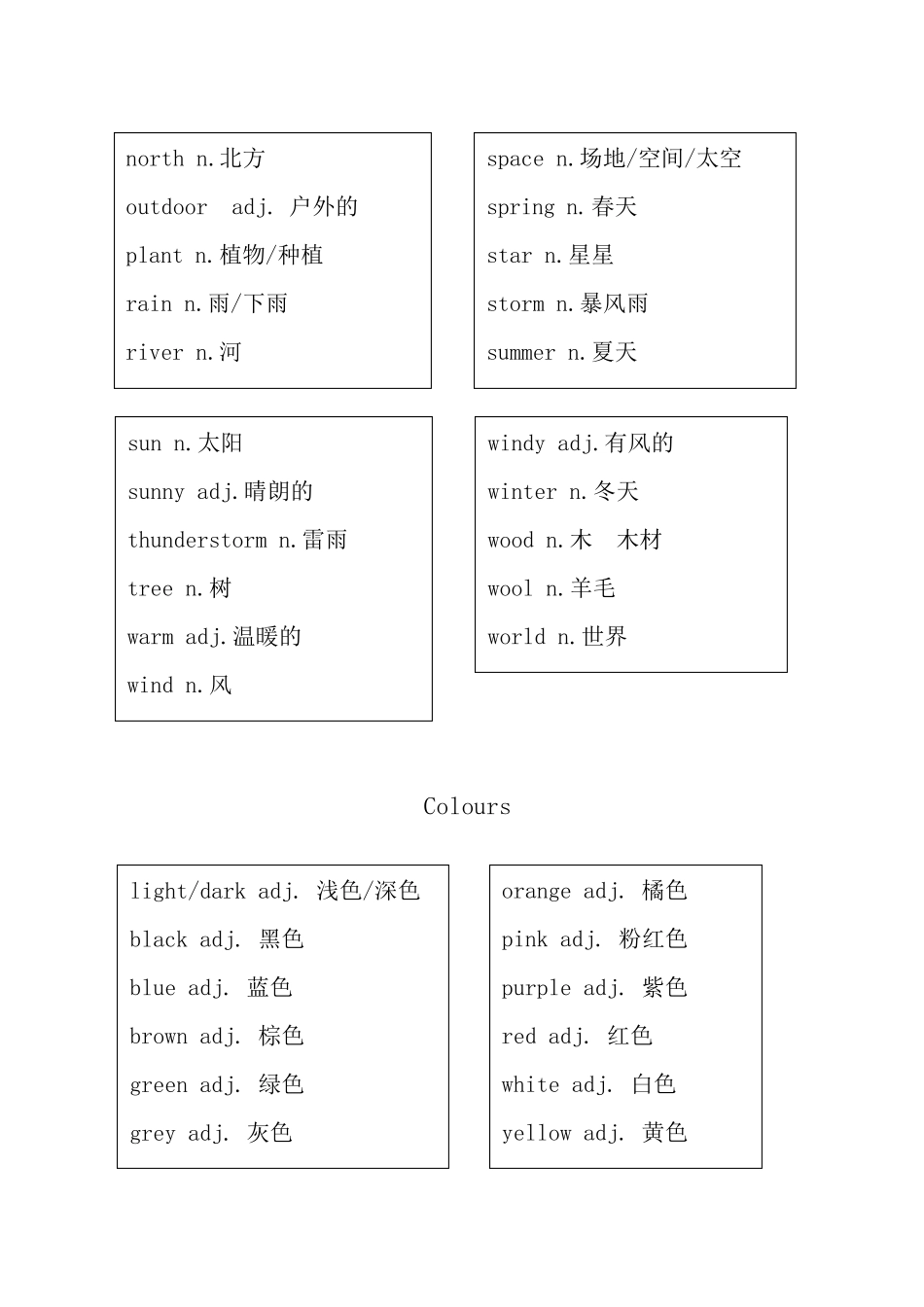 ket分类词汇表1_第2页