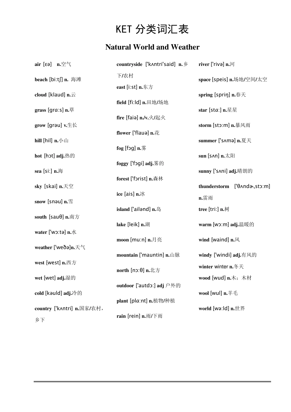 ket分类词汇表汉语(附音标)_第1页