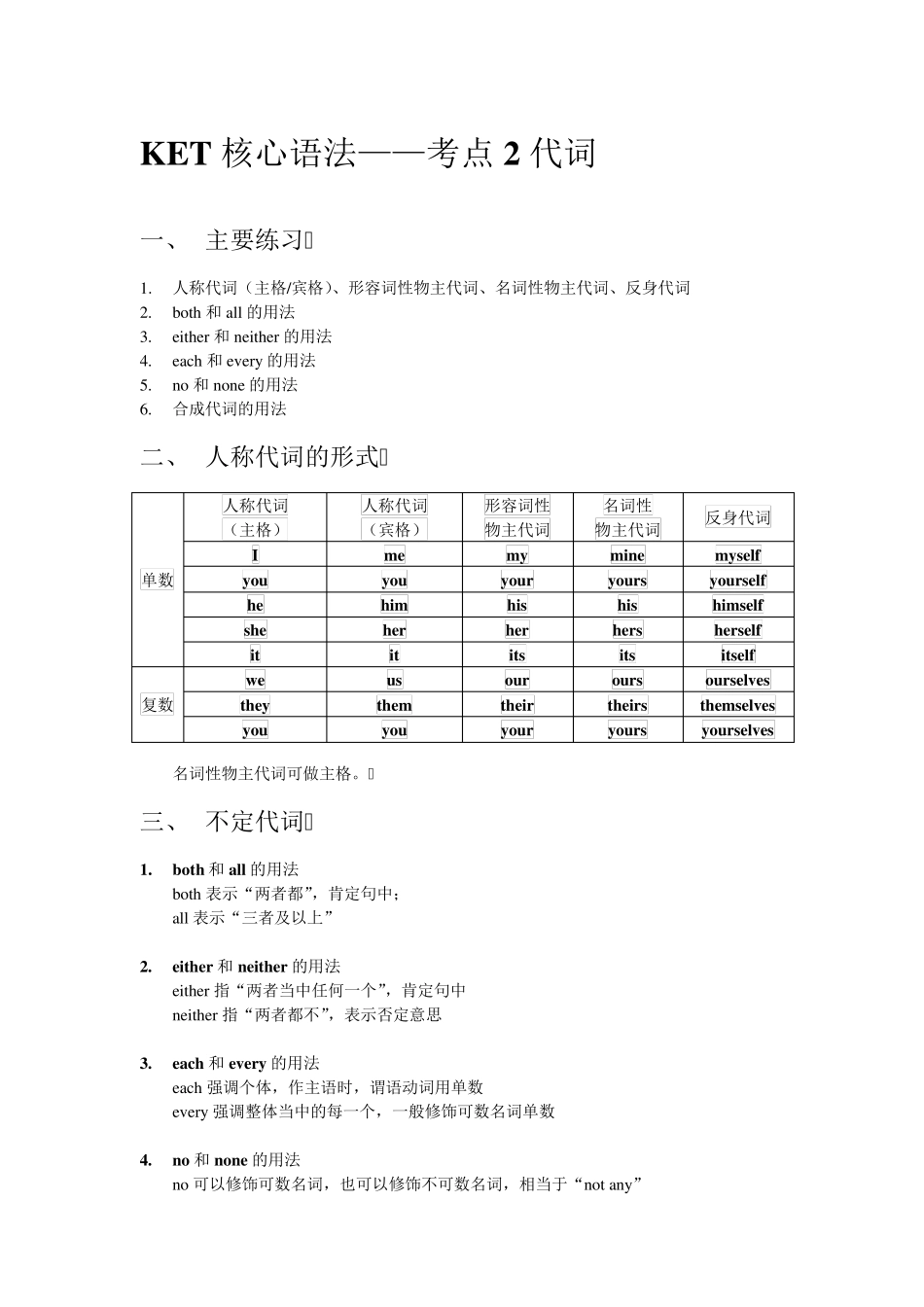 KET核心语法代词用法与练习_第1页