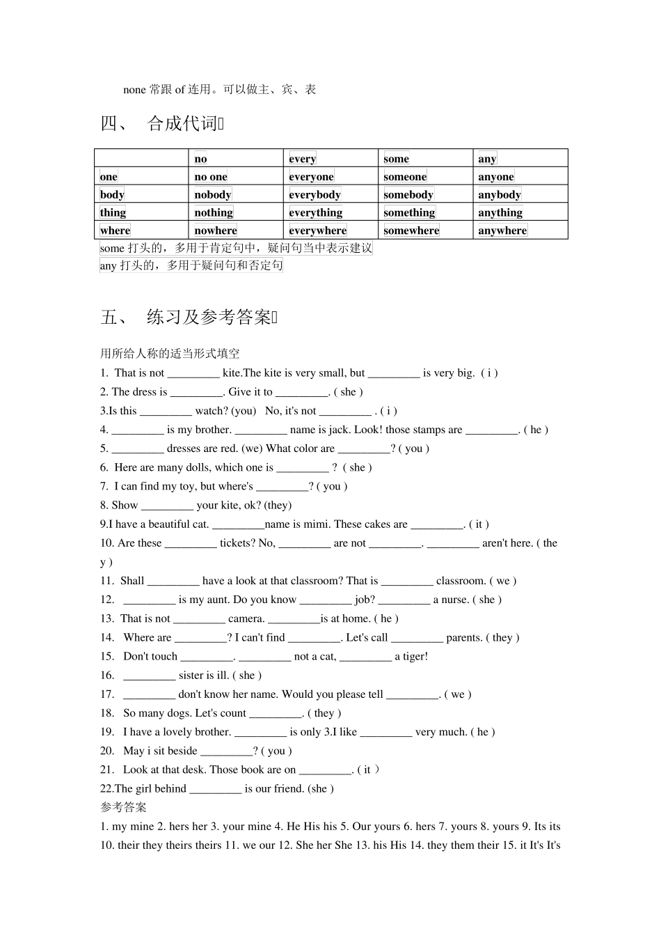 KET核心语法代词用法与练习_第2页