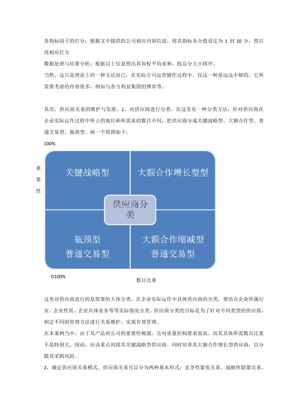 keurig案例分析—供应商关系的维护_第3页