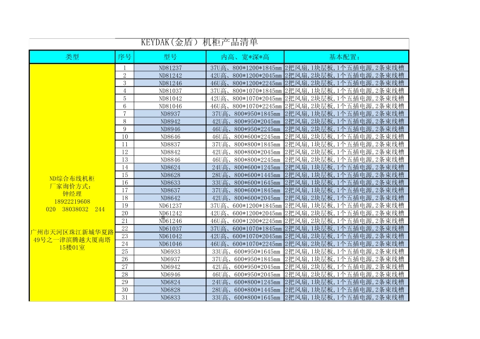 Keydak金盾机柜2012年产品报价清单_第1页