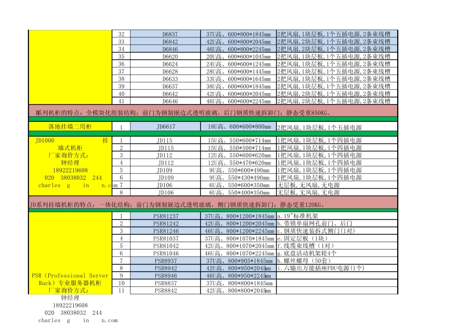 Keydak金盾机柜2012年产品报价清单_第2页