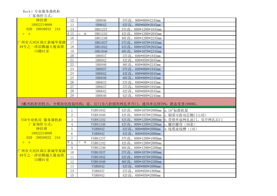 Keydak金盾机柜2012年产品报价清单_第3页