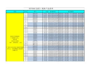 Keydak金盾机柜2012年产品报价清单