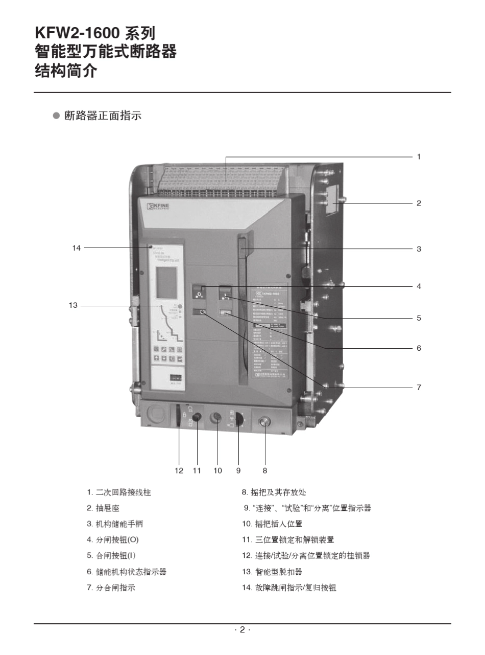 KFW21600样本_江苏凯帆大全KFW2断路器样本__说明书__选型手册_第3页