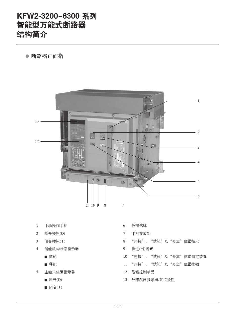 KFW23200系列断路器产品手册_第3页