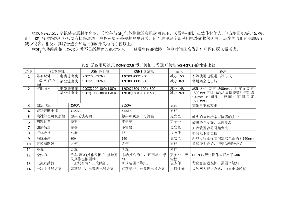 KGN8型铁道高压开关柜与同类型开关柜的比较分析_第2页
