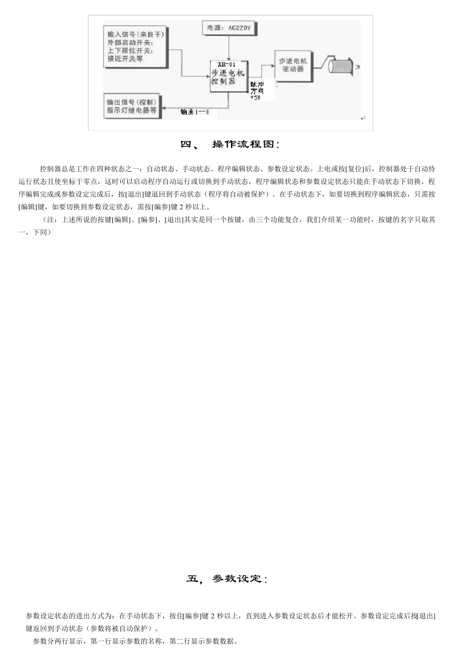 KH01可编程控制器说明书_第3页