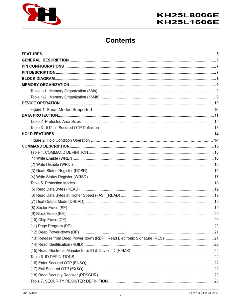 KH25L8006EKH25L1606E1.0_第2页