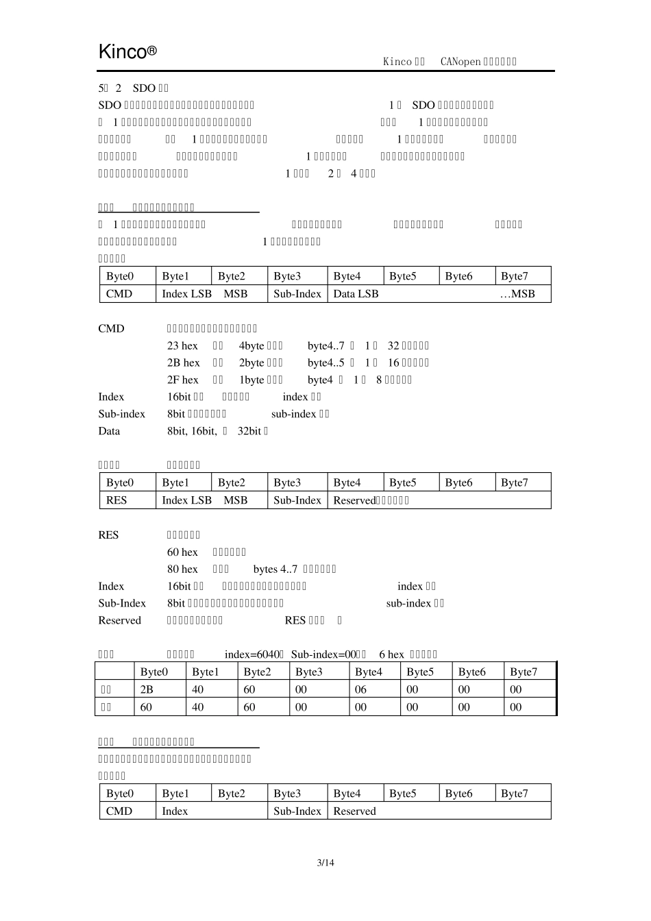 Kinco伺服CANOPEN通讯使用说明_第3页