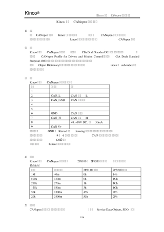 Kinco伺服CANOPEN通讯使用说明