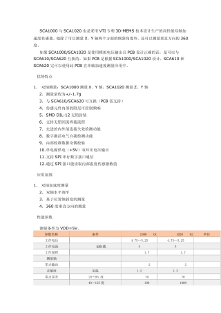 kinect游戏控制器解剖