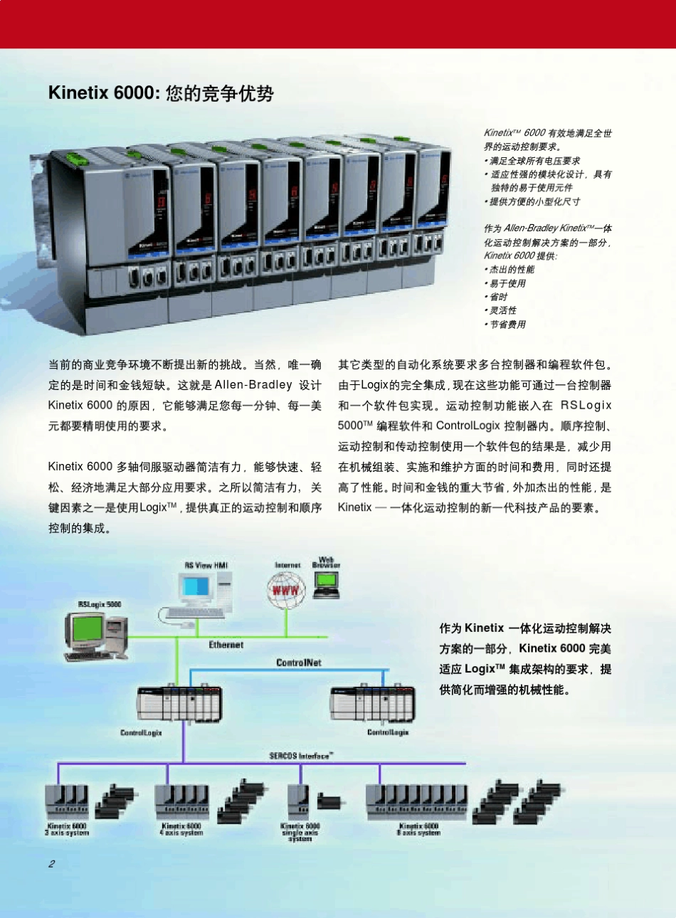 Kinetix6000多轴伺服驱动_第2页