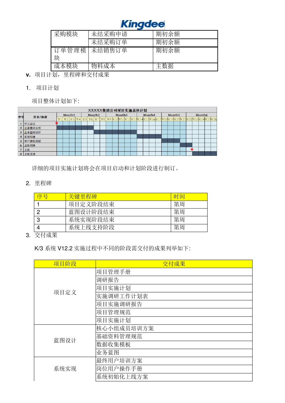 Kingdee实施服务工作说明书(SOW)模板_第3页