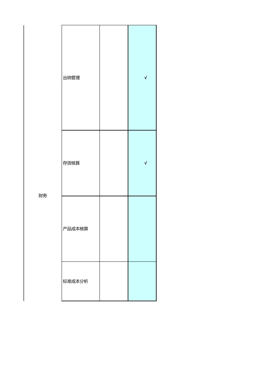 Kingdee金蝶K3Cloud5.0功能清单_第2页