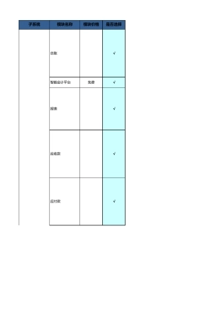 Kingdee金蝶K3Cloud5.0功能清单