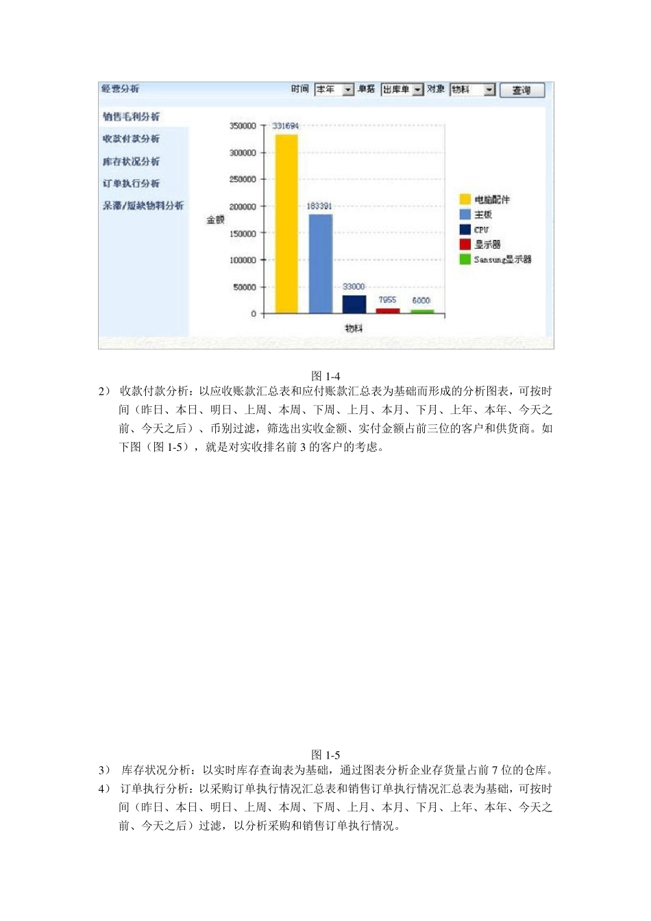 kis专业版老板报表操作_第3页