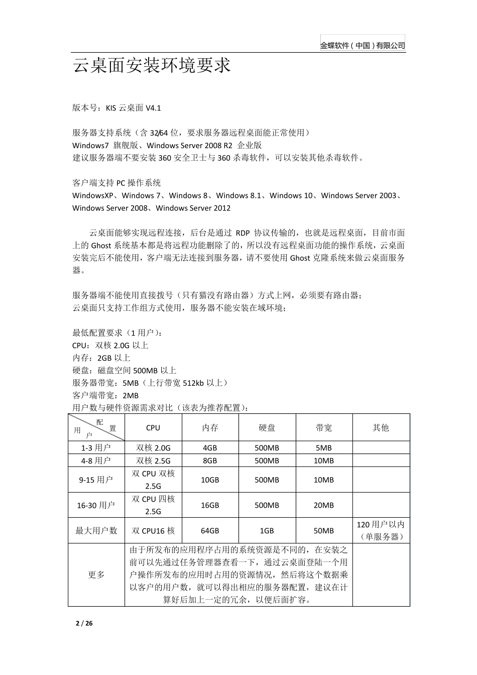 KIS云桌面使用手册_第2页